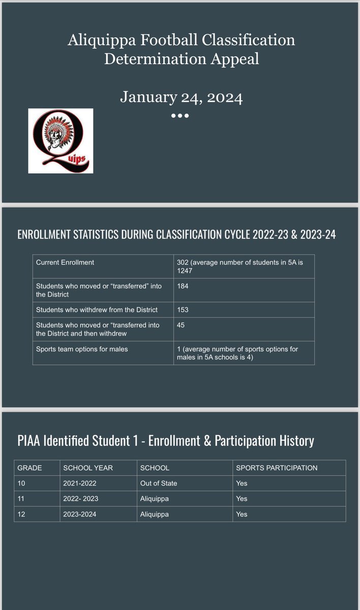 The W.P.I.A.L. Edition tweet media