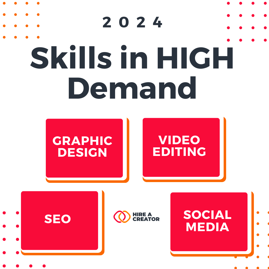 Hire A Creator (@hireacreatorcc) / Posts / X
