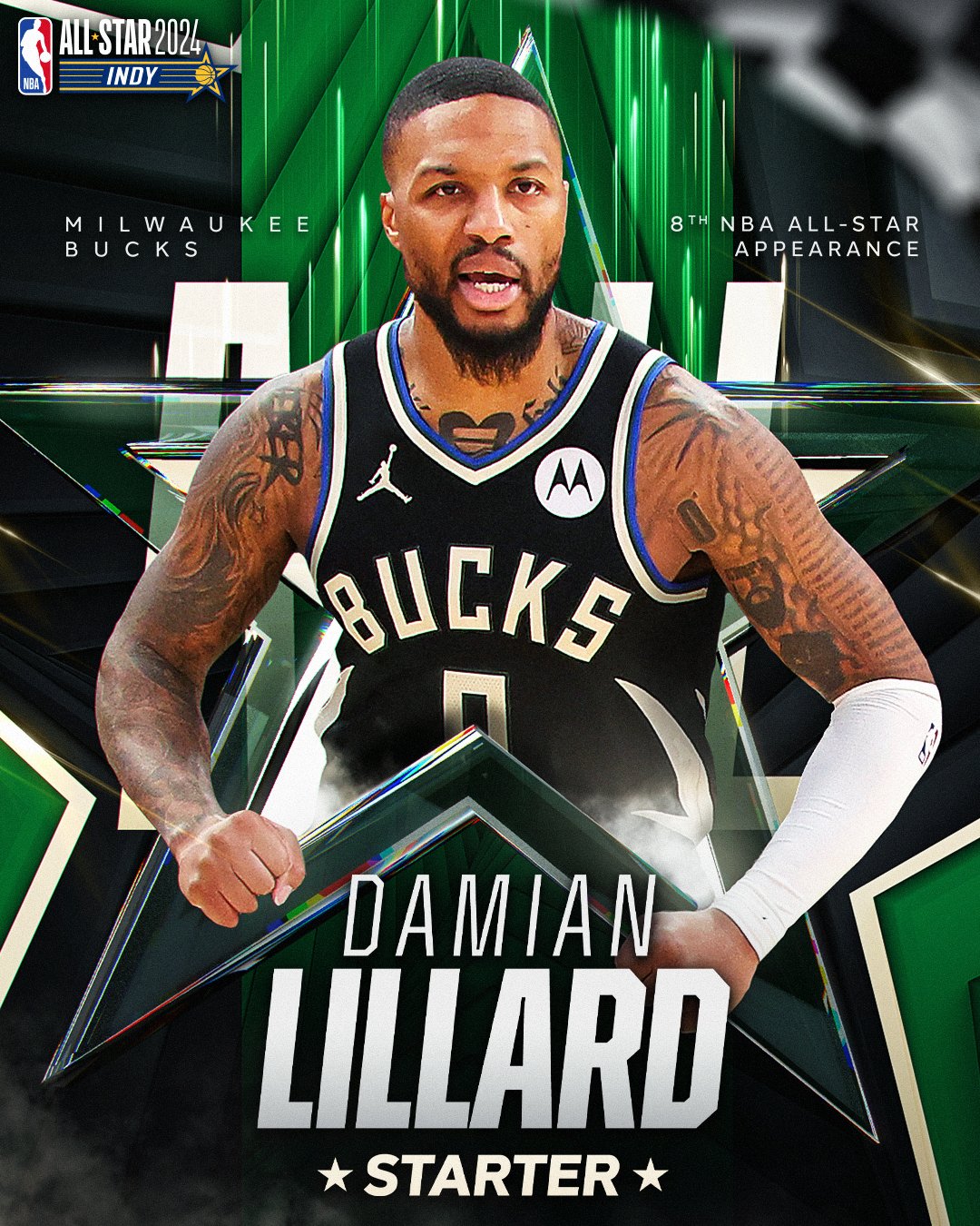 NBAAllStar on X Making his 8th NBAAllStar appearance. Damian Lillard of the Bucks. Drafted as the 6th pick in 2012 out of Weber State Dame Lillard is averaging 25.3 PPG 4.3 RPG and