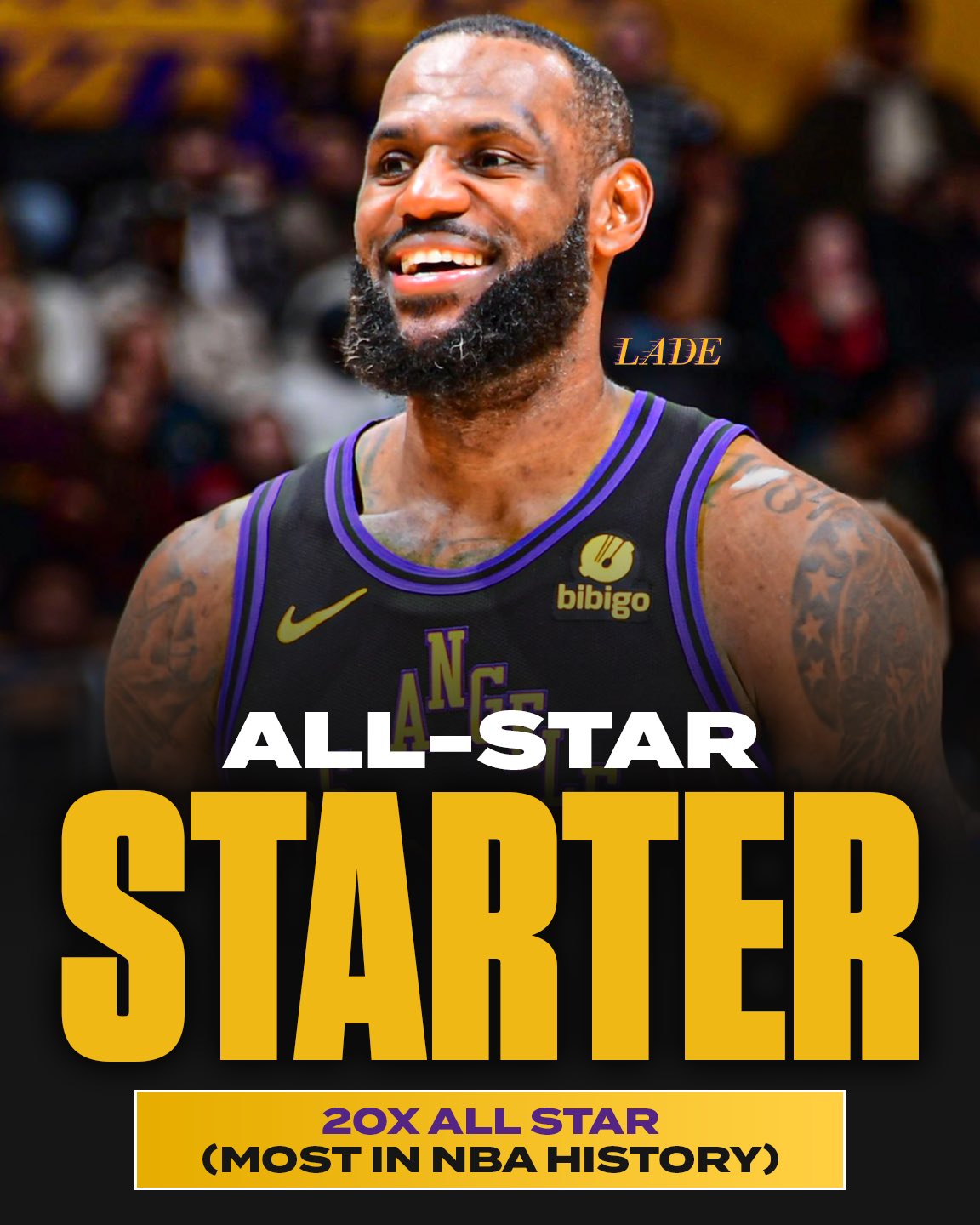 Most all sale star appearances nba