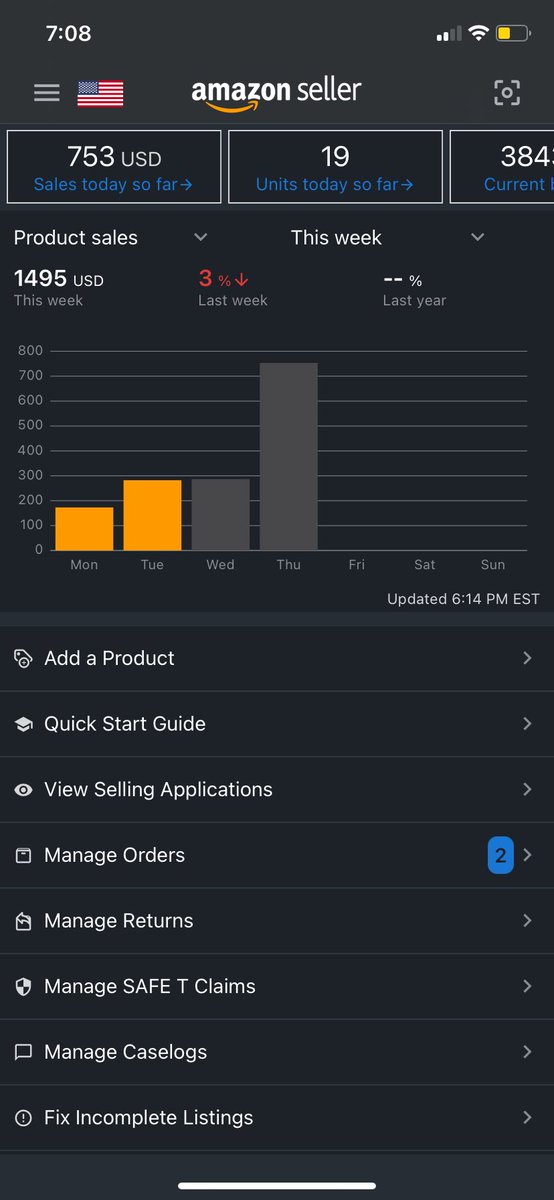 Haven’t been posting due to life events, but consistency will be my main goal going forward

Past few days have been slow but today has been my best in weeks.

FBA shipments touched down, with more on the way.

Excited for the coming weeks 📈