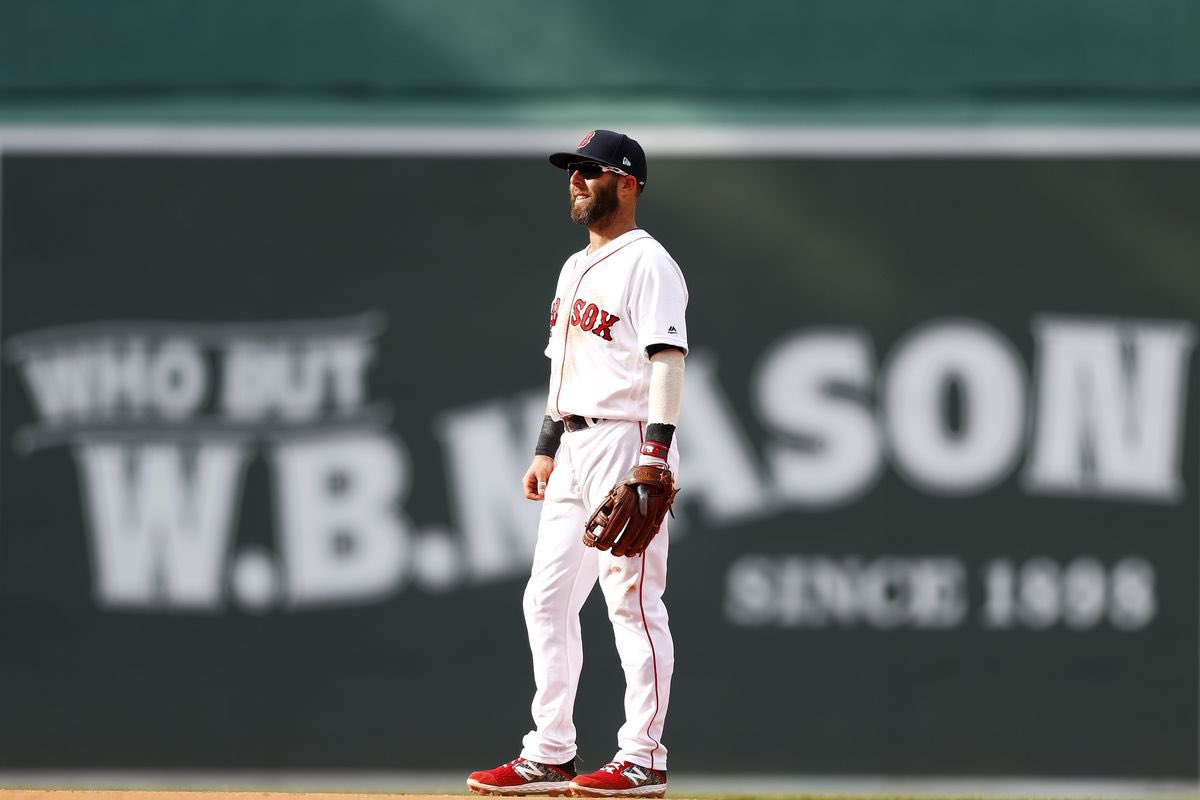 BallParkBuzz's tweet photo. I’ve see a lot of people talk about Dustin Pedroia and his Hall of Fame case. So here’s my argument. 

The longevity piece is obviously not there with Pedroia. His career WAR is 51.9. The average WAR of a hall of fame 2nd baseman is 69.6, with the lowest hall of fame second base WAR being 63.8. 

Since Pedroia had a career ending injury, you can look at his JAWS, which looks at his peak WAR in a 7 year span. Pedroia’s JAWS is 46.5, with the average hall of fame JAWS for a 2nd baseman being 57.1.

I’m a huge Pedroia guy. But unfortunately the injury probably prevented him from having a shot at the hall of fame. The peak years were not as dominant as they would need to be for a player who had a shorter career. 

P.S: If you don’t look at advanced metrics like WAR to compare hall of fame talent, I don’t know how you actually compare players. With the game changing over the years, you need some kind of stat to tell a player’s overall value.