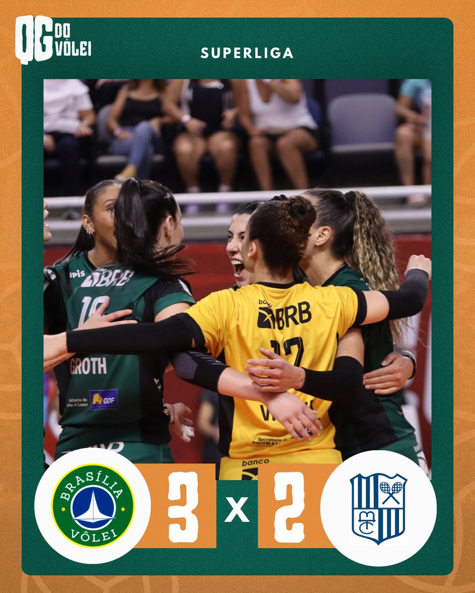 QGdoVolei's tweet photo. ✅ Vitória do Brasília. 

O Brasília ganhou do Minas por 3x2. (25x27,25x20,25x18,22x25 e 15x11).

 O Brasília fez uma das melhores partidas da temporada contra o Minas e conseguiu uma vitória histórica. O time da casa teve um ótimo aproveitamento no bloqueio, uma bom volume de jogo ademais a equipe aproveitou-se dos erros do Minas para conseguir a vitória suada. 

Com a vitória do Brasília o time conseguiu sair temporariamente da zona de rebaixamento e respira um pouco no campeonato. 

Destaque para a central 🟢 Kelly que fez 21 pontos (6 blocks e 1 ace).

#CanalVoleiBrasil