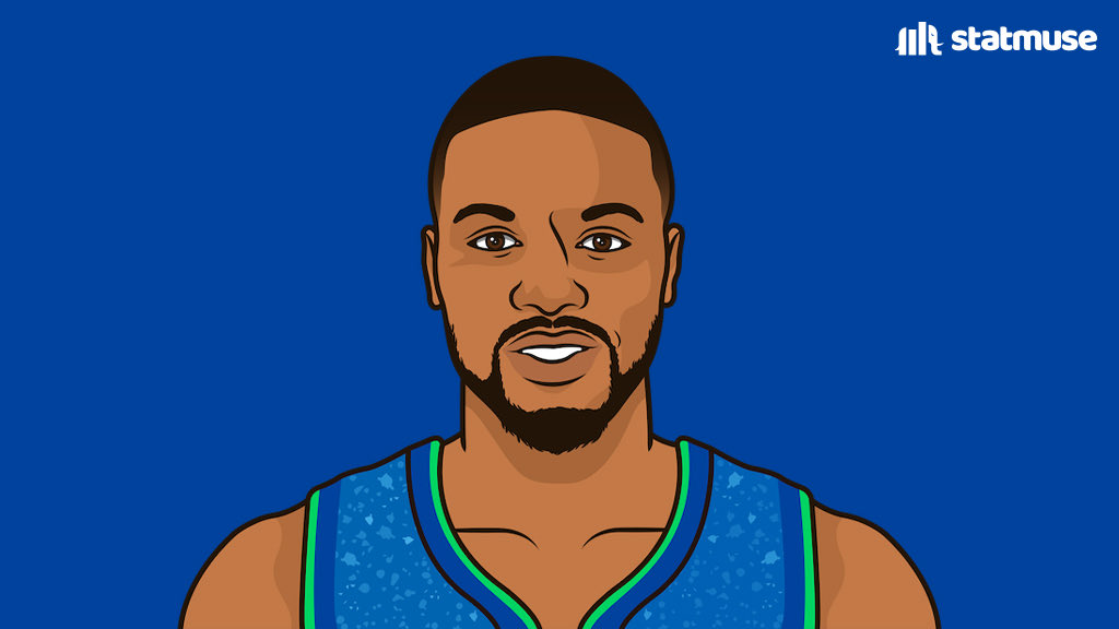 statmuse's tweet photo. Left is an All-Star starter. Right isn’t. 

25.3 PPG                              26.6 PPG
6.8 APG                                6.5 APG
43/35/92%                          48/42/83% https://t.co/sBTJ9AVDwt
