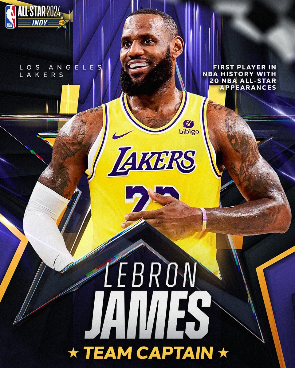 2024 All-Star
2023 All-Star
2022 All-Star
2021 All-Star
2020 All-Star
2019 All-Star
2018 All-Star
2017 All-Star
2016 All-Star
2015 All-Star
2014 All-Star
2013 All-Star
2012 All-Star
2011 All-Star
2010 All-Star
2009 All-Star
2008 All-Star
2007 All-Star
2006 All-Star
2005 All-Star