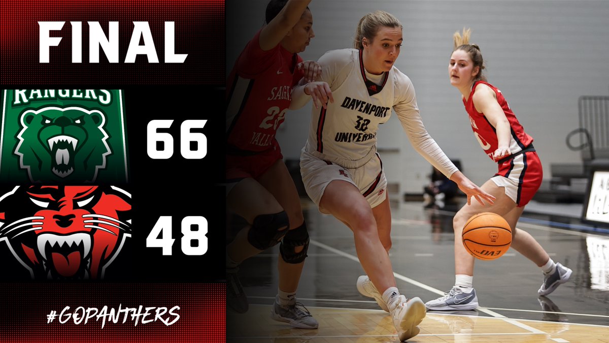 Final from the Student Center.

Jada McCree with her career high in points with 11.

Mary Liedel was great with 8 boards.

Your Panthers will be back on Saturday at the Student Center for a game against Purdue Northwest. Tip-off is scheduled for 1:00PM

#GoPanthers