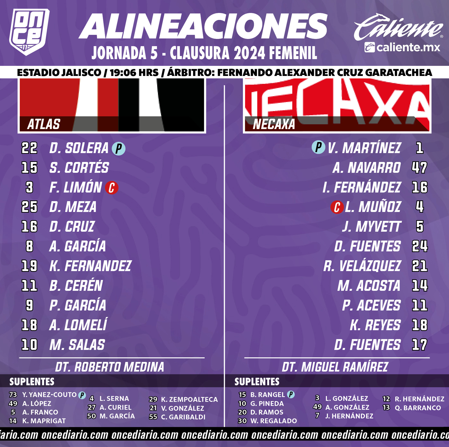 Alineaciones del Atlas Femenil vs. Necaxa Femenil