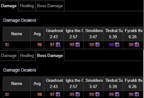 Malice_XI's tweet photo. Big number situation in raid tonight 📈 https://t.co/1bKkVUEAj5