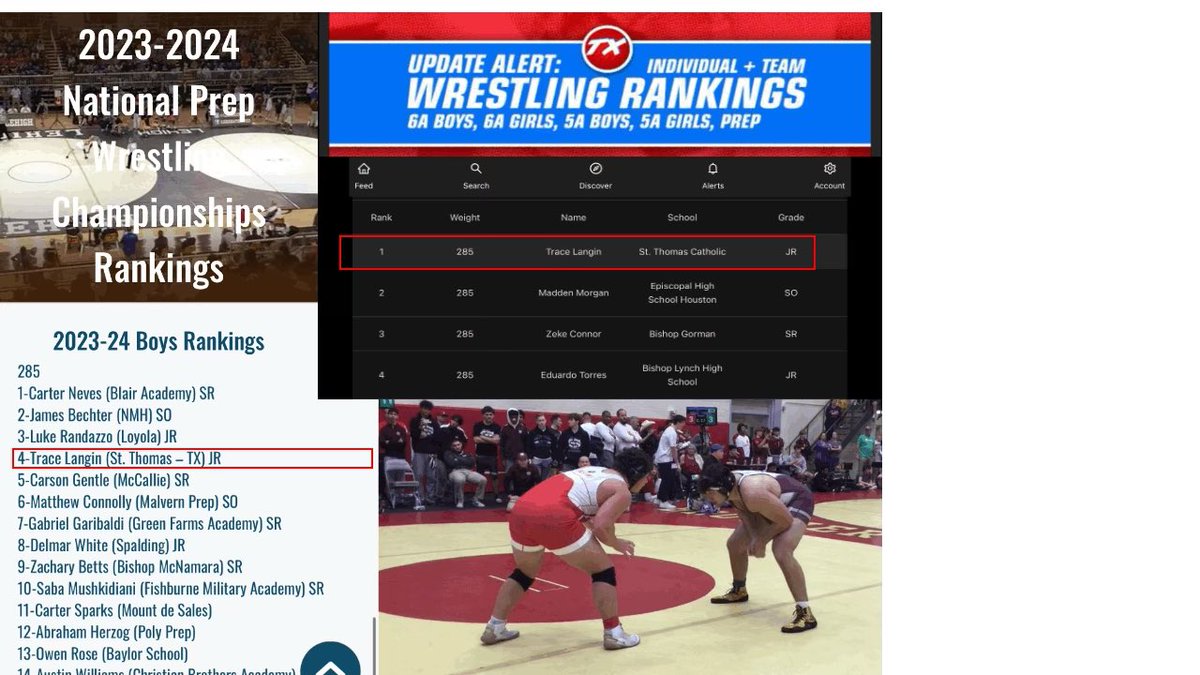 Trace Langin (@tracelangin) on Twitter photo Honored to be ranked as the #1 prep heavyweight in Texas and #4 nationally. Can’t wait to compete in the Texas Prep state tournament next week. <a href="/CoachDavis82/">Raymond Davis</a> @STHWrestling <a href="/STHFootball/">St. Thomas Football</a> <a href="/WrestlingTexas/">Texas Wrestling</a> Honored to be ranked as the #1 prep heavyweight in Texas and #4 nationally. Can’t wait to compete in the Texas Prep state tournament next week. <a href="/CoachDavis82/">Raymond Davis</a> @STHWrestling <a href="/STHFootball/">St. Thomas Football</a> <a href="/WrestlingTexas/">Texas Wrestling</a>