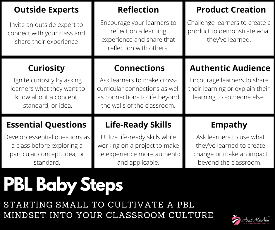 TCEA (@tcea) on Twitter photo 👣PBL Baby Steps👣 You've got to start small!
sbee.link/968rq4ktgd via <a href="/mcnairan3/">Andi McNair #ameaningfulmess</a>
#pbl #teachingideas #learning 👣PBL Baby Steps👣 You've got to start small!
sbee.link/968rq4ktgd via <a href="/mcnairan3/">Andi McNair #ameaningfulmess</a>
#pbl #teachingideas #learning