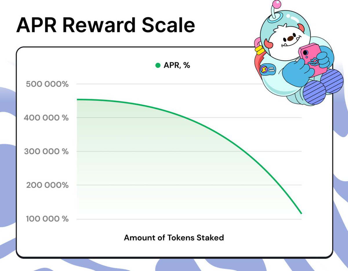 TABSxProtocol's tweet image. Currently APR is over 500% per day 

Thats a 5x if you can wait 24hrs and not have a mental breakdown. Literally. 
+ you can claim your rewards freely and cash if you choose to. 

@VitalikButerin a memoir to you: 

For what it seems
Your love beams
I can see the $ETH in my eyes…