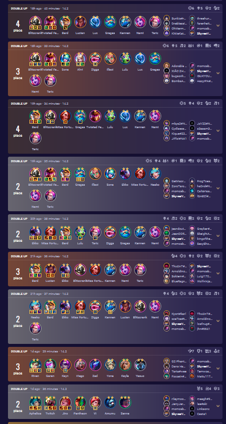 SkylaVT's tweet image. Me and @VeeManager playing TFT double up specifically trying to get first place with him going kda and me going jazz or disco LOL
It took us 14 double up games, we are very bad at tft 💀