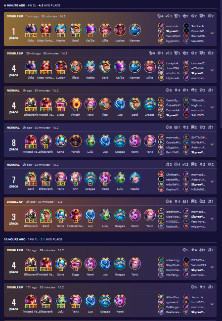 SkylaVT's tweet image. Me and @VeeManager playing TFT double up specifically trying to get first place with him going kda and me going jazz or disco LOL
It took us 14 double up games, we are very bad at tft 💀