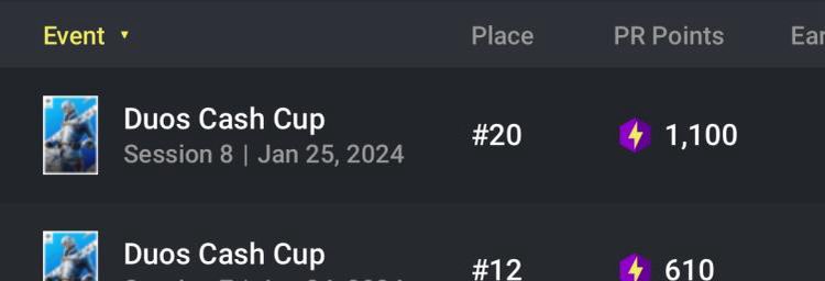∥ 1/25 Duo Cash Cup決勝 ∥

# 20位 <a href="/seljuny/">seljuny</a> 
￣￣￣￣￣￣￣￣￣￣￣Congratulations!!
Please continue to do your best !!
 #ZORNWIN
 #Fortnite