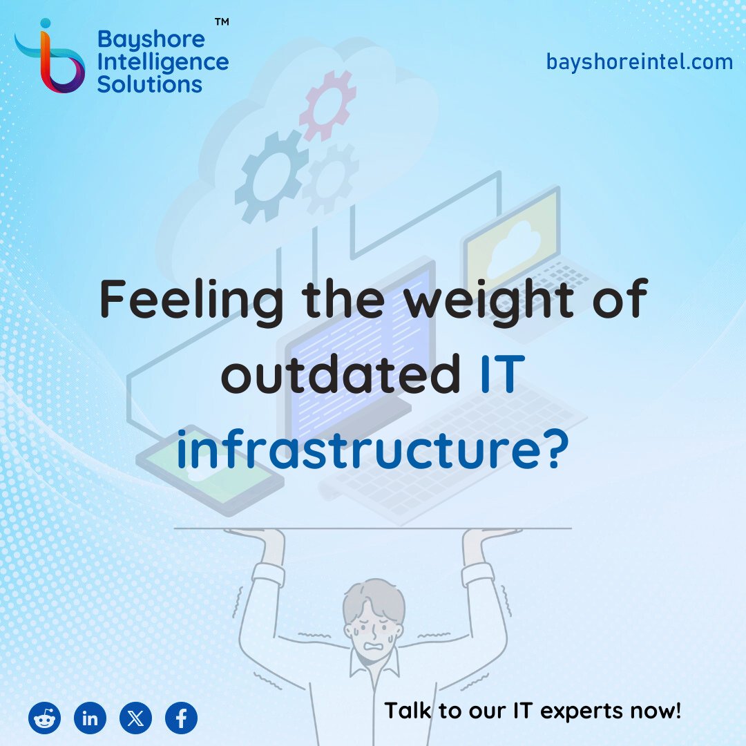 Bayshore Intelligence Solutions tweet media