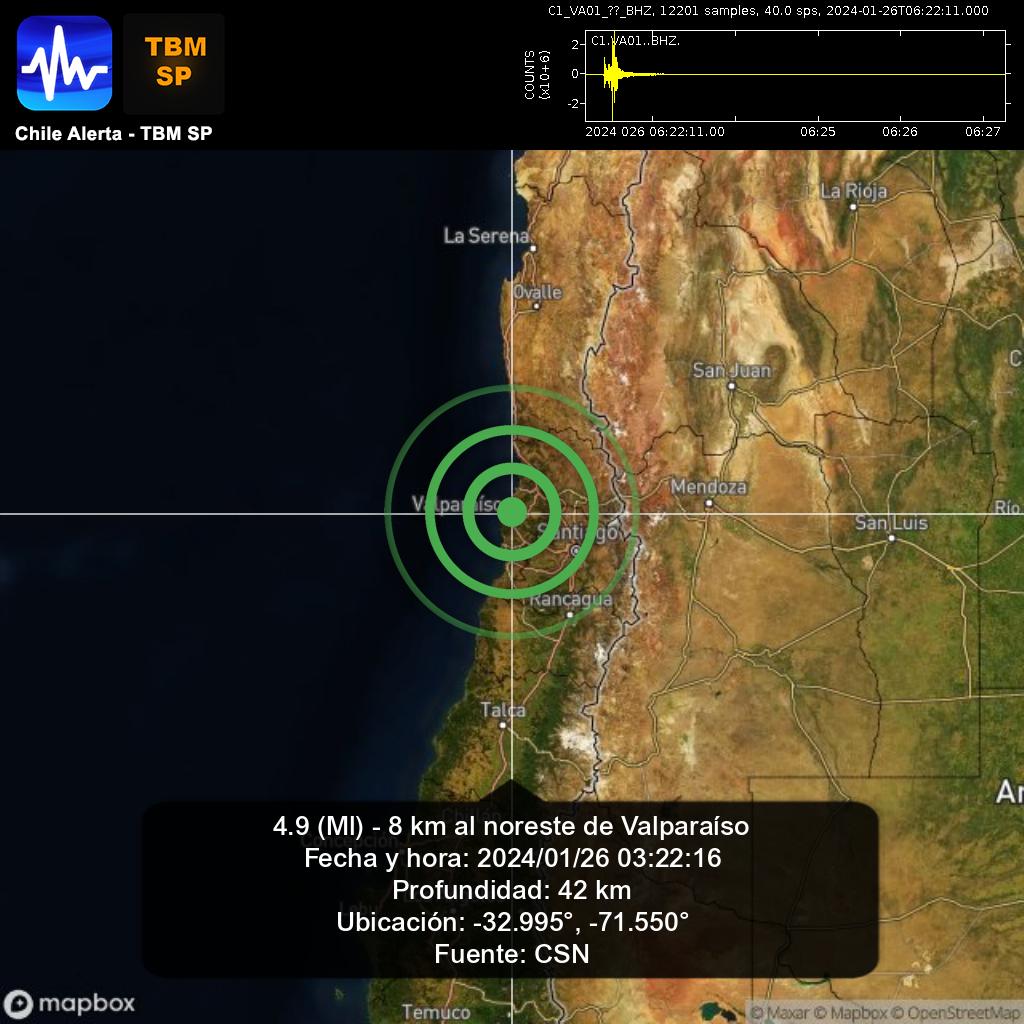 Chile Alerta 🇨🇱⚠🌎 tweet media