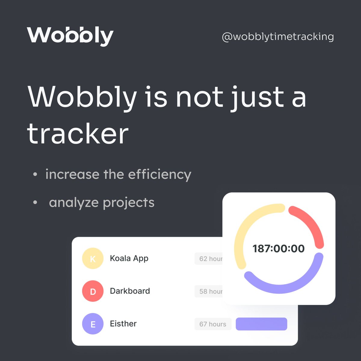 Wobbly.me Time Tracker tweet media