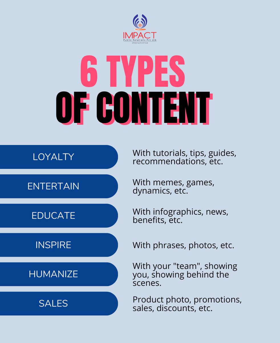 6 types of content for your social media !!
.
.
.
.
.
.
.
#pr #publicistindia #publicrelationsindia #prcompany #prindia #pragency #pragencyindia #prmedia #PRagencyindia #PRstrategist #hireus #business #grow #growth #businessgrowth #impact #impactpr #content #socialmediacontent