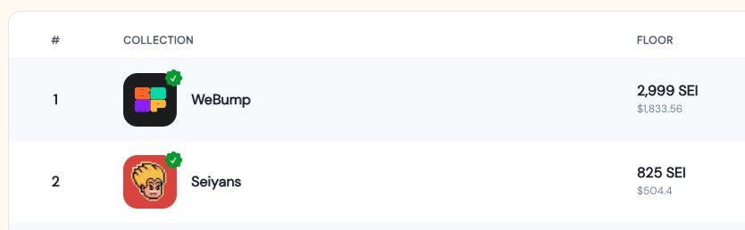Outliers DAO tweet media