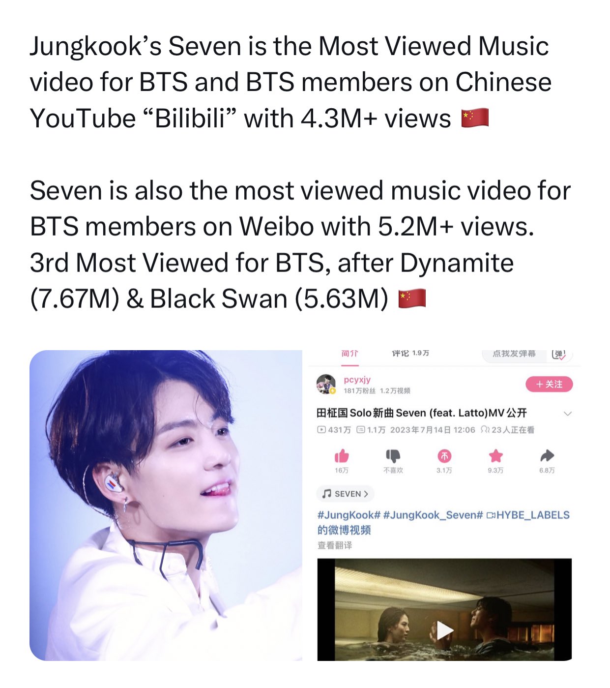 Bts most viewed music video cheap