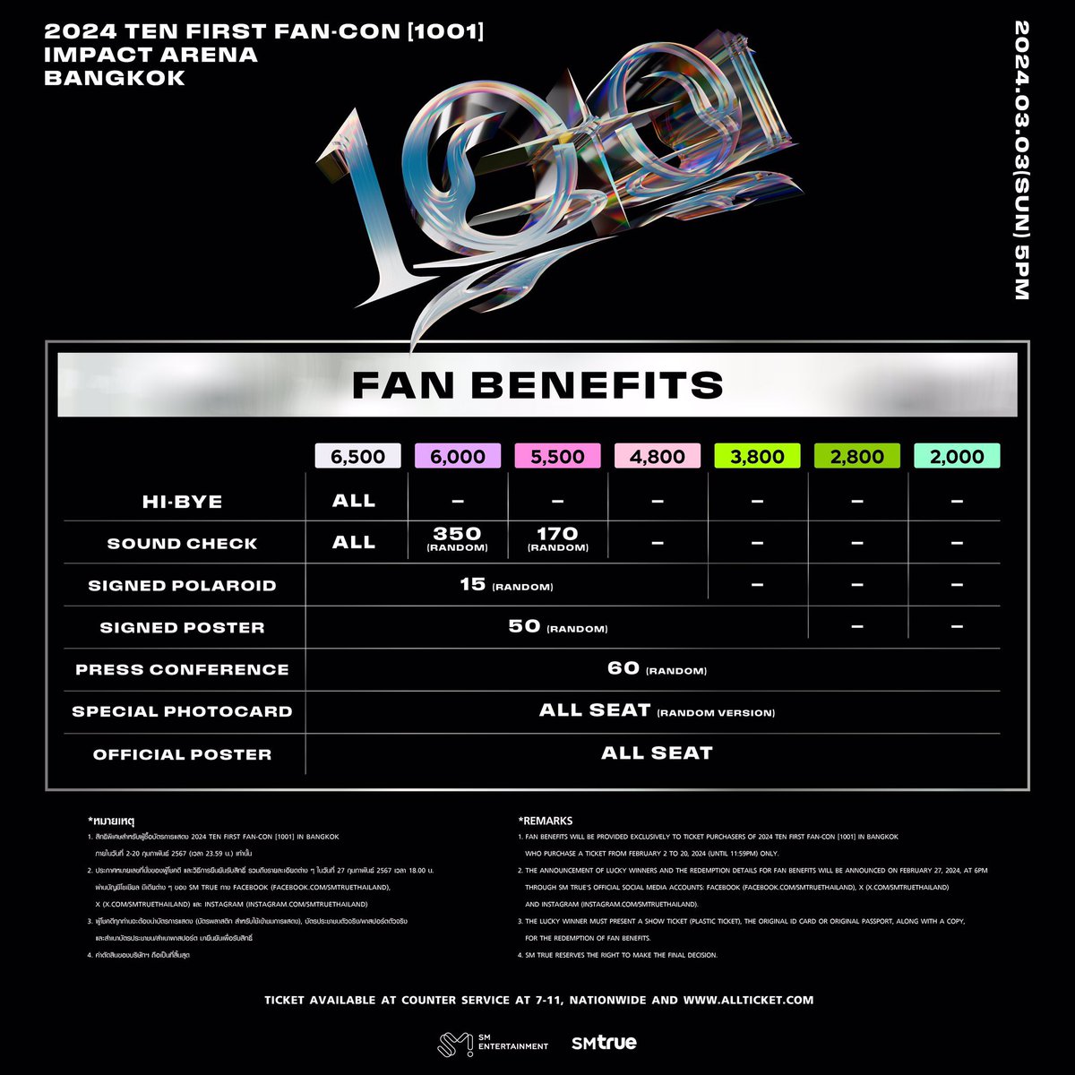 .•รับกดบัตร/กรอกฟอร์ม•. tweet media