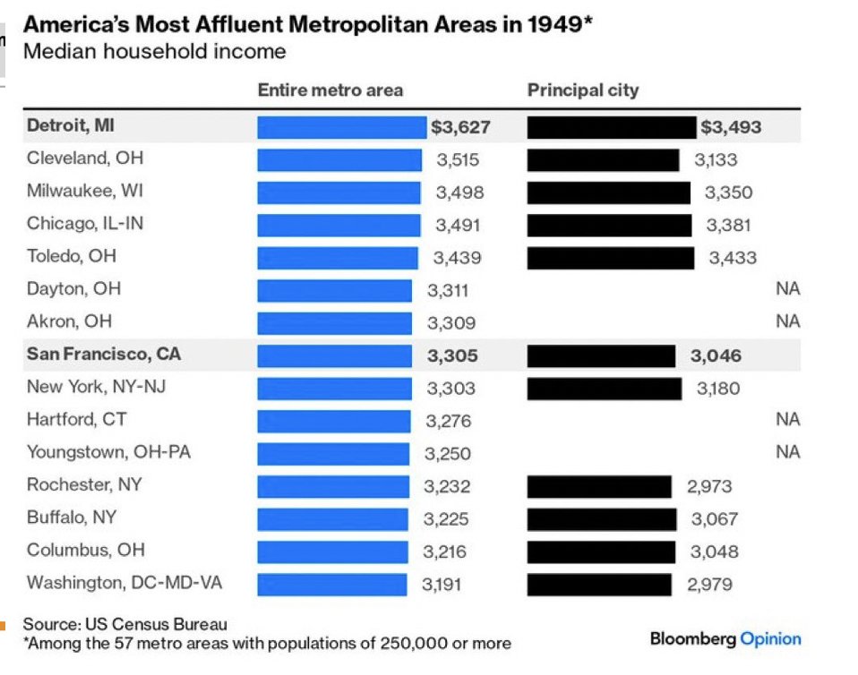Arpit Gupta tweet media