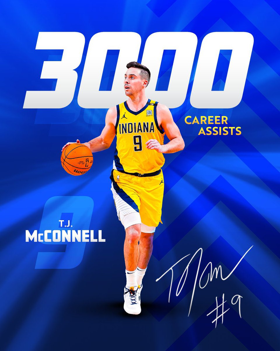 kabir_khan25509's tweet photo. congrats to T.J. McConnell on 3,000 career assists.what a player he is !!
#PHIvsIND https://t.co/nmpeeqjIW8