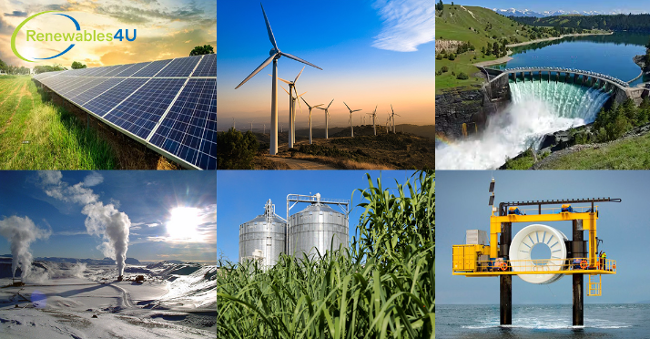 Exploring Renewable Energy Sources for a Sustainable Future. In recent years, the global shift toward sustainability and environmental consciousness has seen renewable energy sources gain popularity as an eco-friendly alternative to traditional energy options. Unlike finite…