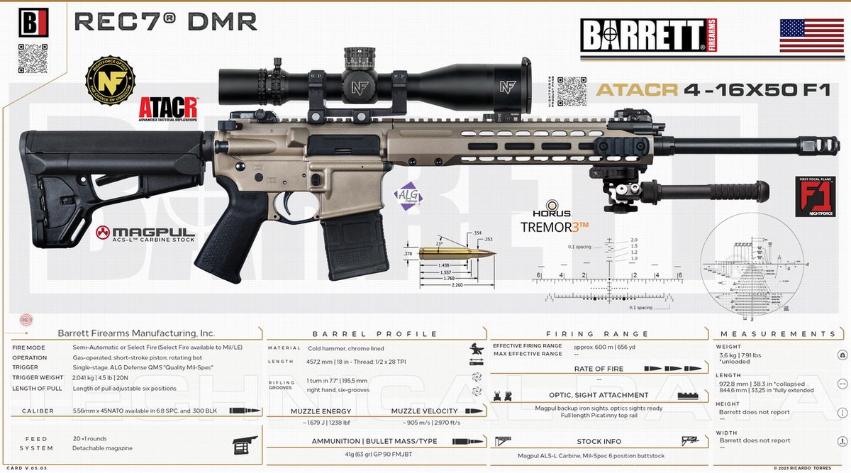Barrett Firearms Manufacturing - REC7® DMR