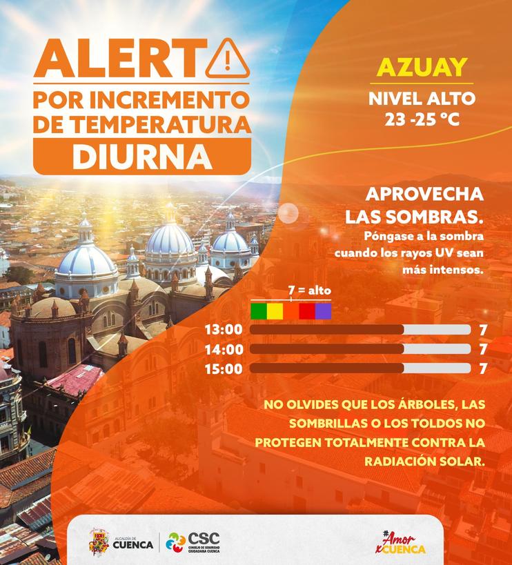 CSC_CUENCA's tweet photo. ⚠️¡ALERTA! 

Estamos con un INCREMENTO DE TEMPERATURA, desde el #CSC_CUENCA te recomendamos que te mantengas en lugares con sombra y no exponerte directamente a los rayos del sol. 

@czamoramatute 
@cuevavpablo https://t.co/72bmk9Cju2