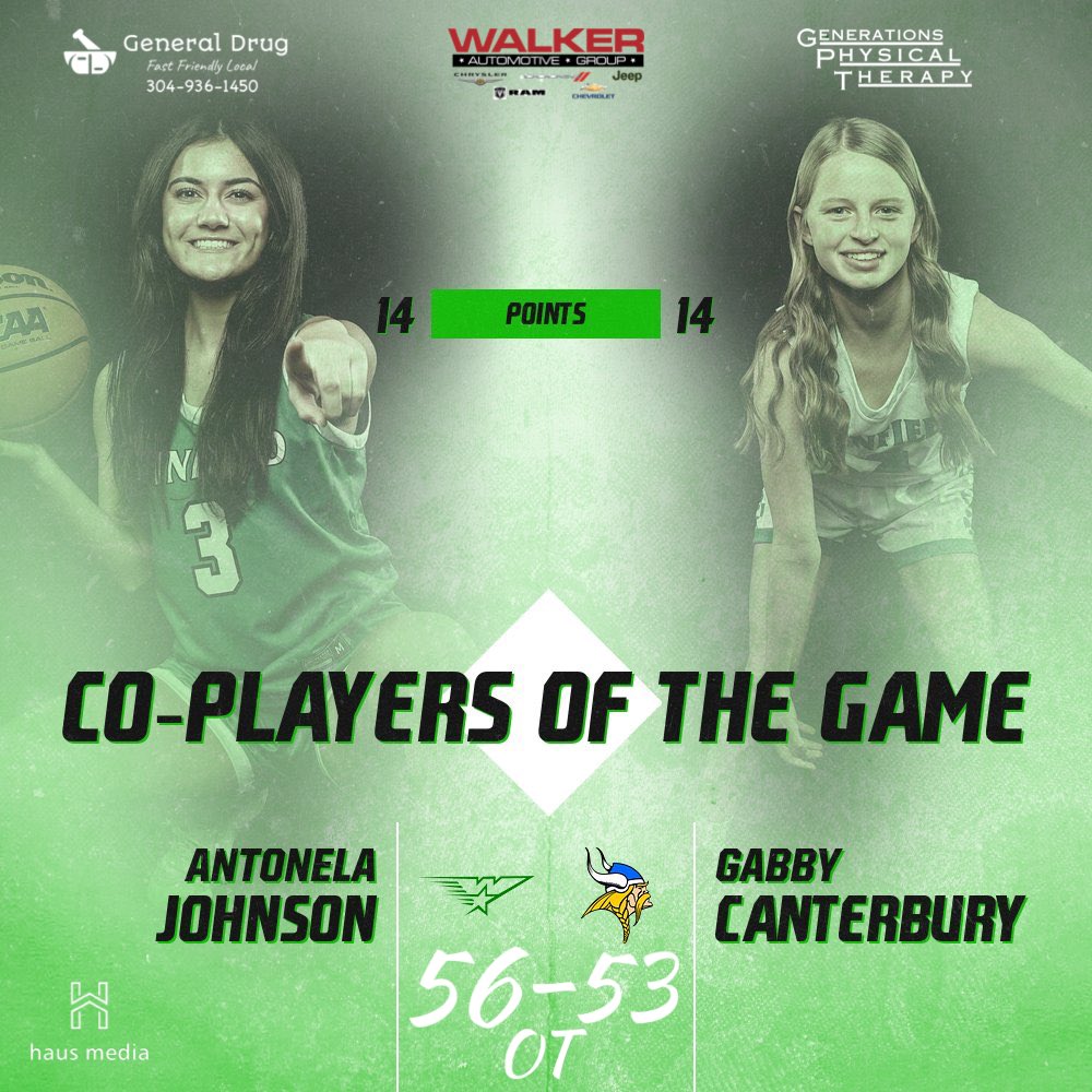 haus media (@haus_media) on Twitter photo <a href="/haus_media/">haus media</a> Final Score & Co-Players of the Game🏀
Winfield Girls Basketball Gabby Canterbury & Antonela Johnson who both had 14 points to help the Lady Generals defeat Ripley 56-53 in OT‼️
Sponsored By: <a href="/GenerationsPT/">GenerationsPT</a> , General Drug , <a href="/WalkerChevrolet/">Walker Chevrolet</a> <a href="/haus_media/">haus media</a> Final Score & Co-Players of the Game🏀
Winfield Girls Basketball Gabby Canterbury & Antonela Johnson who both had 14 points to help the Lady Generals defeat Ripley 56-53 in OT‼️
Sponsored By: <a href="/GenerationsPT/">GenerationsPT</a> , General Drug , <a href="/WalkerChevrolet/">Walker Chevrolet</a>