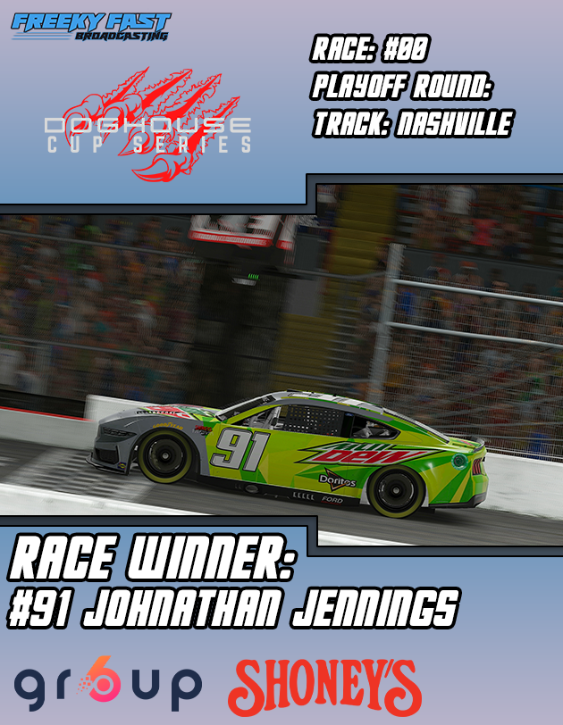 FreekyFast's tweet photo. A dominant run leading 113 out of 125 laps, and Johnathan Jennings WINS the Shoneys Clash at Nashville Fairgrounds!

#iRacing | #FreekyFast https://t.co/HTWupFofQu