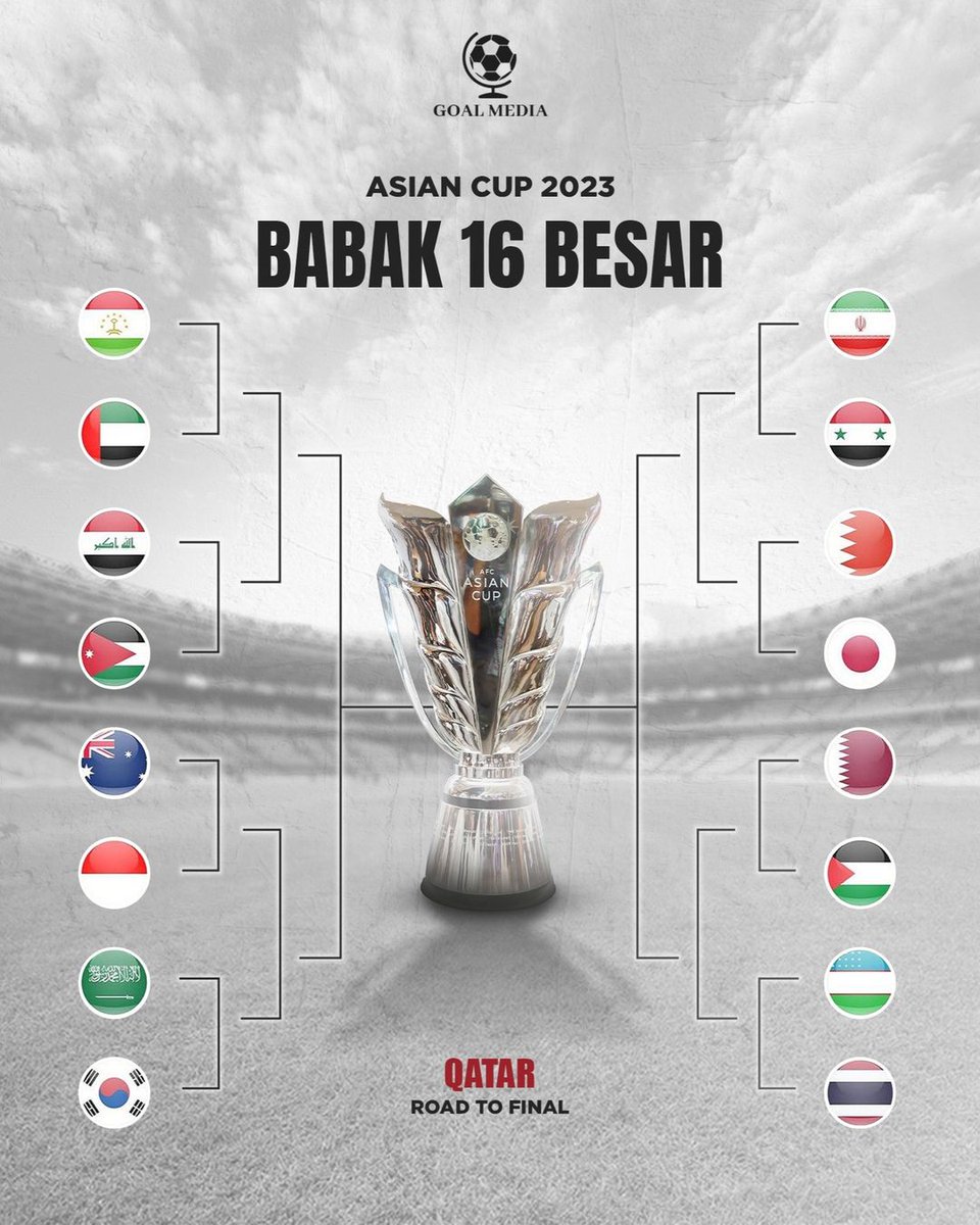 Sejarah Baru Tercipta! Timnas Indonesia Lolos 16 Besar Piala Asia 2023 untuk pertama kalinya!