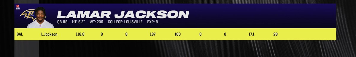 Vandyschamp tweet media