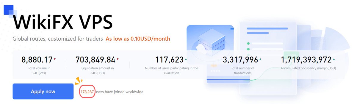 WikiFX_Eng's tweet image. Want a stable and fast VPS for only $0.10?! 😱
Over 178,287 users are already using it! 🤩 Will you be the next?

Hurry and download the WikiFX App to try our VPS today! 📲
social1.onelink.me/QgET/ycza9jwl

For more details, please visit: wikifx.com/en/?source=emi…

#FastVPS #VPSDeals