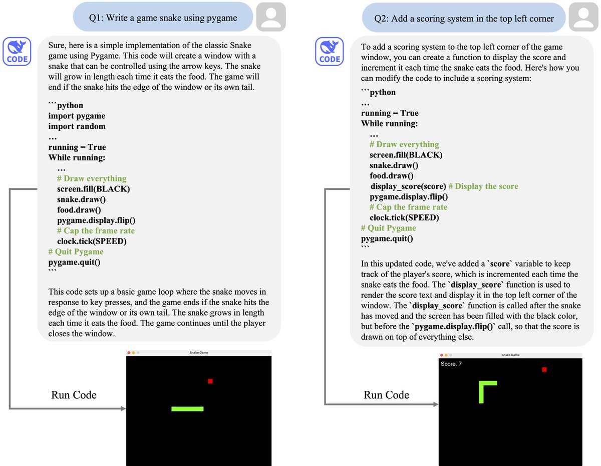 deepseek_ai's tweet image. 🚀 Just Out: Tech Report On #DeepSeekCoder - An Open-Source Model Competing with #GPT4's Coding Capabilities. Paper Link: arxiv.org/abs/2401.14196
⭐ Highlights:
- Repo-level Data Construction
- Topological Sort for Dependency Parsing
- Fill-In-Middle Pre-training Strategy
-…