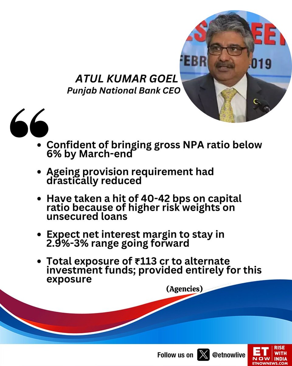 ParveenBhansali's tweet photo. #PunjabNationalBank
#PNB

#BlockbusterResultsQ3FY24
#ImpressiveGrowth in Revs/PAT/OPM both YoY n QoQ 
#HighlyUnderValued @ Fwd PE of 12

Revs up YoY 22% ; QoQ 4% 
EBIDT up YoY 64% ; QoQ 11%
PAT up YoY 243% ; QoQ 23%

Provisions Drop 41.8% YoY!

CMP ₹ 104
Mcap ₹ 115065cr https://t.co/rk3XZTtIJJ