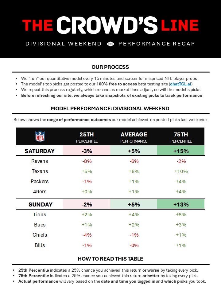 The Crowd's Line tweet media