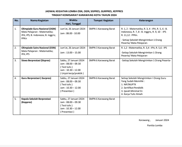 maafkan_ayahmu's tweet image. Bangga dan haru, anak saya lolos seleksi untuk mewakili sekolahnya di Olimpiade Sains Nasional Matematika tingkat SMP. Awalnya gak mau ikutan, anaknya mageran. Pas hari H dicariin gurunya suruh ikut seleksi, eh dpt nilai paling tinggi pdhl ga ada persiapan apa2 😁