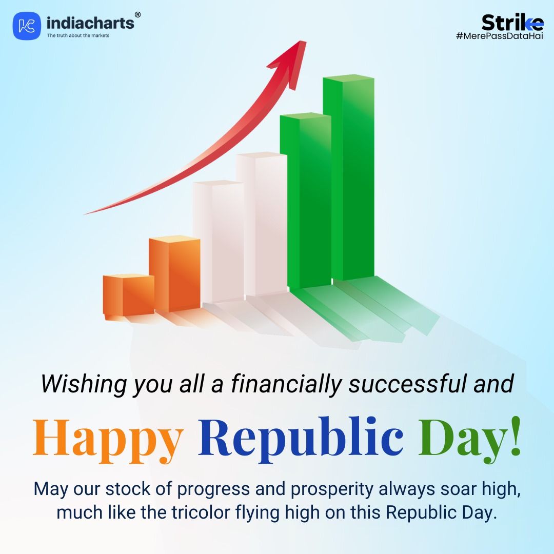 indiacharts's tweet photo. Happy Republic Day from IndiaCharts and Strike! Wishing our viewers a day filled with prosperity, joy, and successful market moves. Here's to financial independence and charting your own course! 📈 

#RepublicDay #IndiaCharts #Strike #indianrepublicday #republicdaywishes https://t.co/rTUyckKmja
