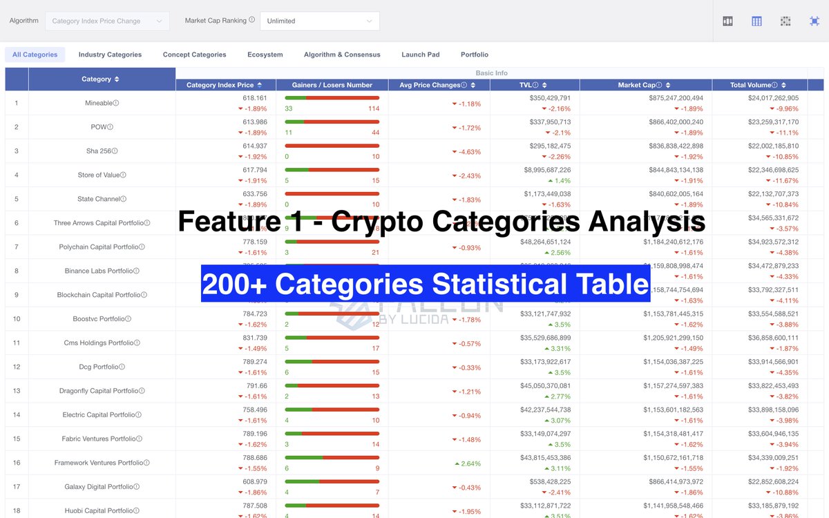 Falcon By Lucida tweet media