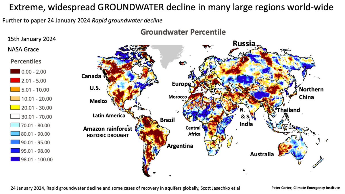 EXTREME GROUNDWATER DECLINE  LARGE REGIONS  NASA Grace Extreme, widespread groundwater decline in many large regions world-wide Further to Paper 24 January 2024, Rapid groundwater decline ...in aquifers globally, Jasechko #drought.   #climatechange.   #globalwarming