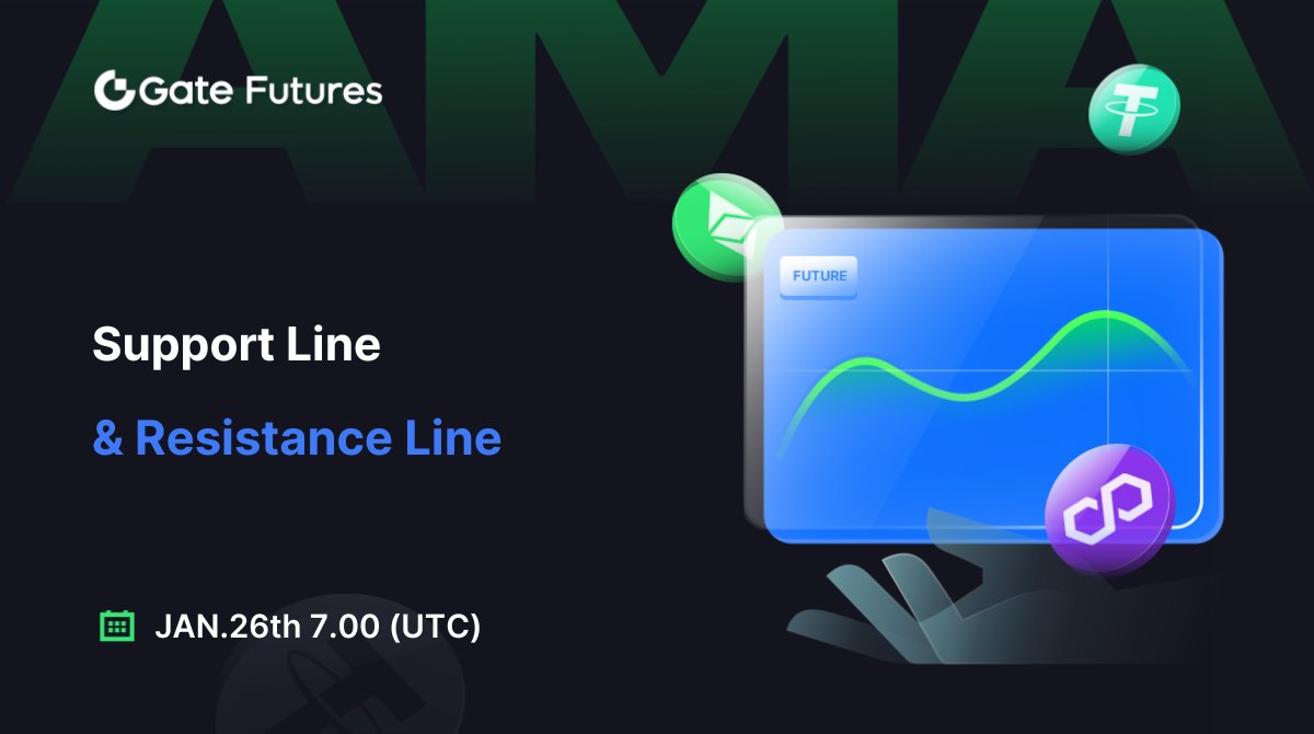 Gate Futures tweet media