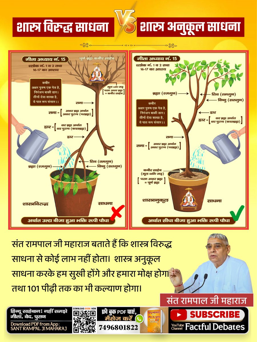 NareshS43783027's tweet photo. @Gita Adhyay no. 16 Shlok no. 23
He who, abandoning the injunctions of the scriptures, acts according to his whimsical desires, neither attains siddhi1 , nor supreme state, nor happiness.
#Mere_Aziz_Hinduon_Swayam Padho Apne Granth
Sant Rampal Ji Maharaj
#GodMorningFriday https://t.co/hfxIG7iwIj