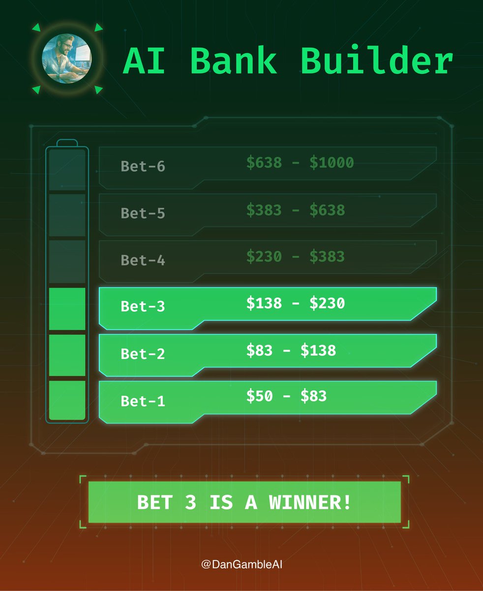 Dan’s AI Sports Picks tweet media