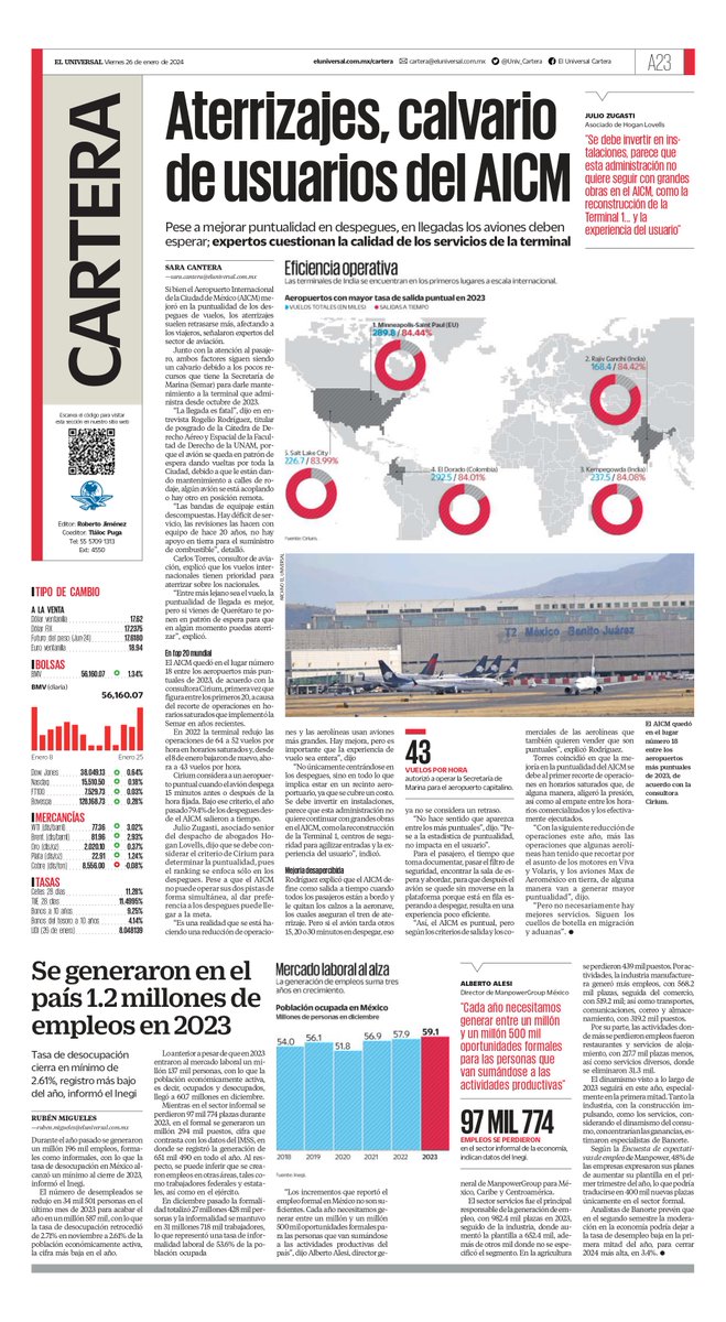 El_Universal_Mx's tweet photo. ¡Buenos días, lectores! Iniciamos la jornada informativa con la portada de EL UNIVERSAL y sus secciones este 26 de enero https://t.co/Z1NMhjlzXI https://t.co/HBXTVPH4IU