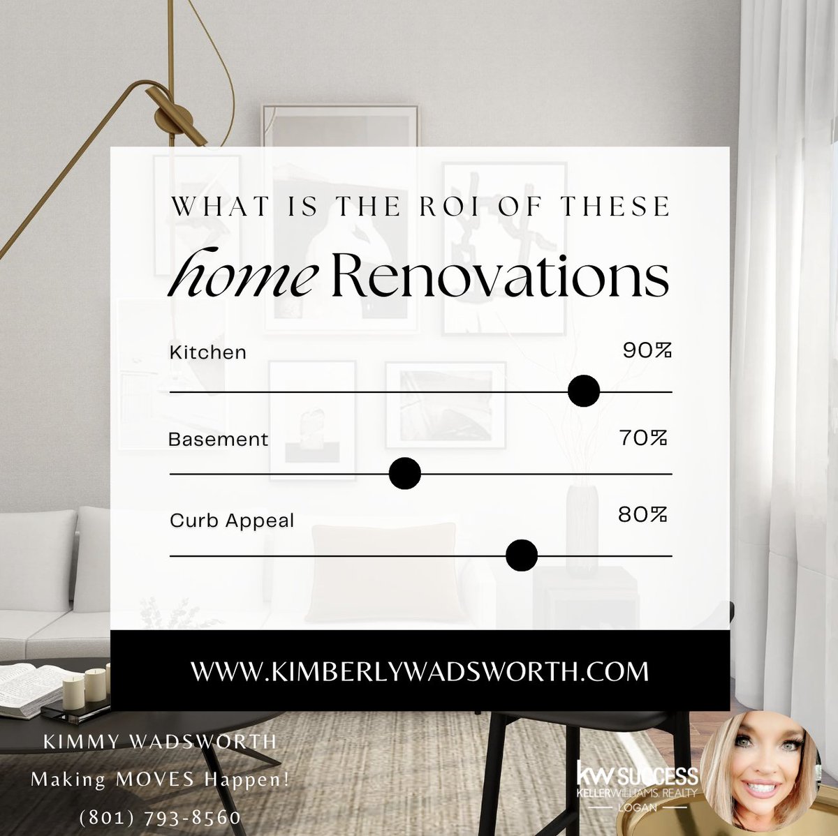 Wondering what the best ROI is for your home renovations? Check it out! ❤️

#utahrealestateagent #utahrealtor #utahhousing #utahhomesforsale #utahhomebuyers #utahdreamhome #northernutah #cachevalley #northernutahhomesforsale #utahhomes #realtor #utahlife #utahisrad