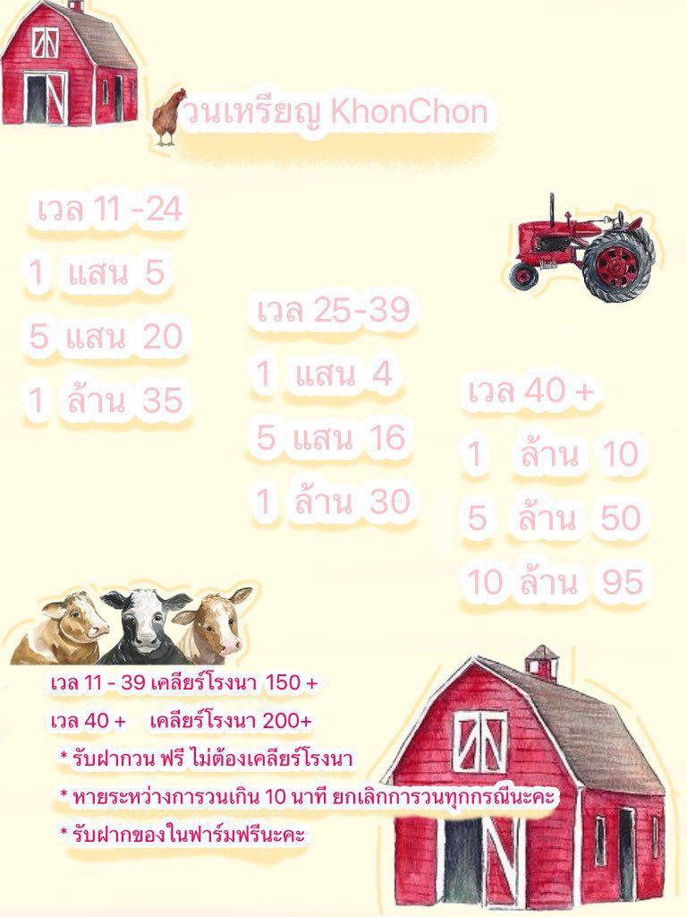 วนเหรียญคิวว่างน้า  เริ่มวน 14:30  💝

ทักมาจองกันโล้ดด ราคาถูกตาแตกเลยคับ🥹

✩‧₊˚🎐สนใจสอบถาม | สั่งซื้อ lin.ee/oTv0RGR

#haydaythailand #hayday #ขายของhayday #ขายไอเทมhayday #เฮเดย์ #ขายขนมhayday #ตลานัดhayday