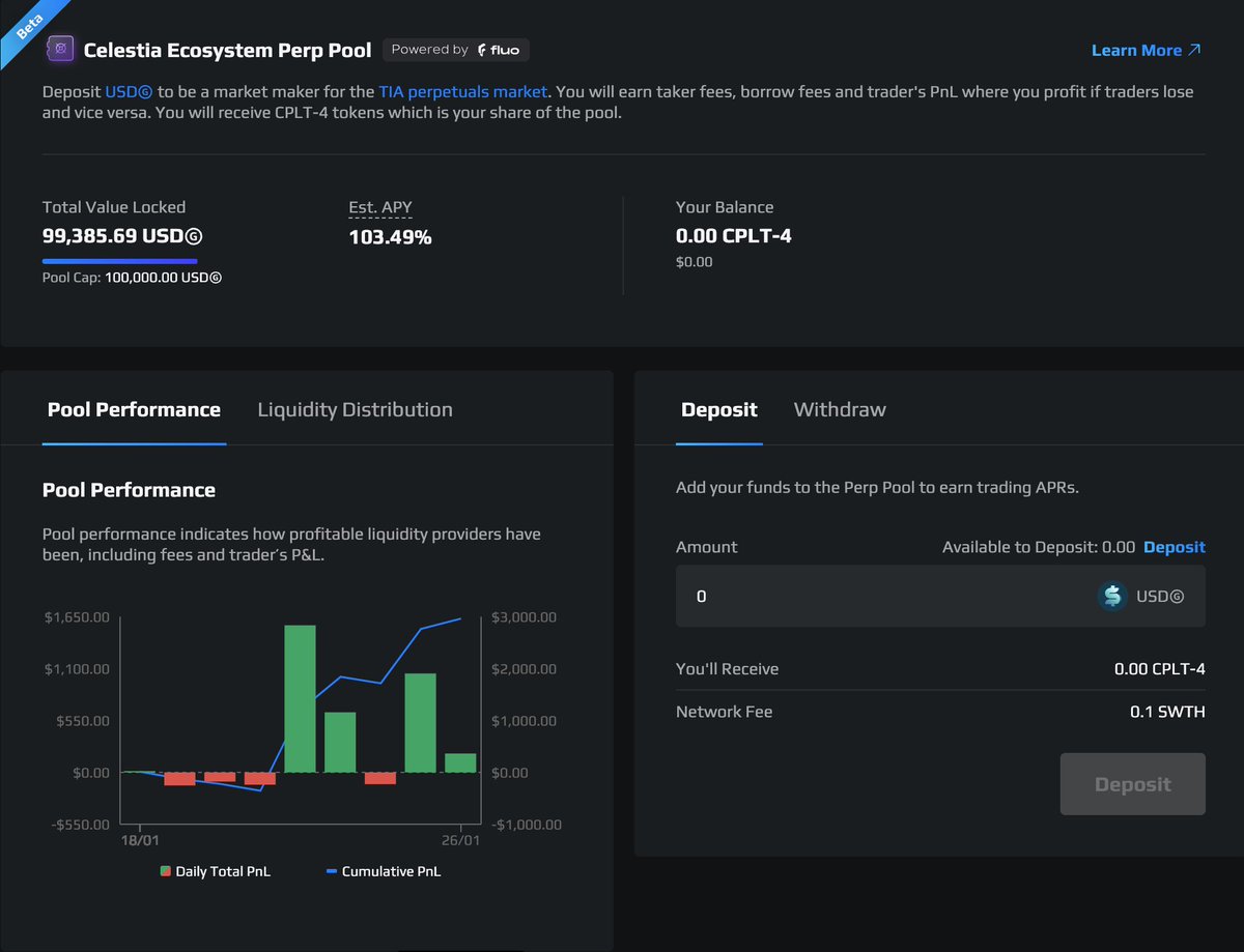 Impressive analysis, thanks for taking the time <a href="/DeFi_Made_Here/">DMH 🦇🔊🌊</a> !

We are offering perp LPs on <a href="/demexchange/">Demex</a> too if you want to have a look; planning to launch more in the near future, but very successful so far.

app.dem.exchange/pools