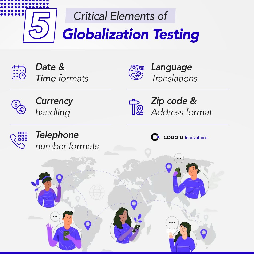 5 Critical Elements of Globalization Testing

#globalizationtesting #softwaretesting #qualityassurance #codoidinnovations #globalexpansion #criticalelements